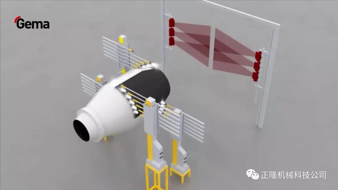 瑞士金馬噴涂系統(tǒng)的亮點